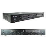 Hank HDMI 1.3b Full Matrix 4x4 225Mhz/chn (HTM0404AS)